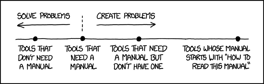 XKCD comic about how the more documentation a tool requires, the less it solves your problem